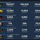 A screenshot compares Steam numbers for Elden Ring and other FromSoft games.